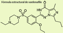 Fórmula estructural de vardenafilo, disponible en nuestra farmacia online