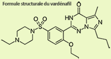 Formule structurale du vardénafil, disponible dans notre pharmacie en ligne