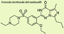 Formula strutturale del vardenafil, disponibile nella nostra farmacia online
